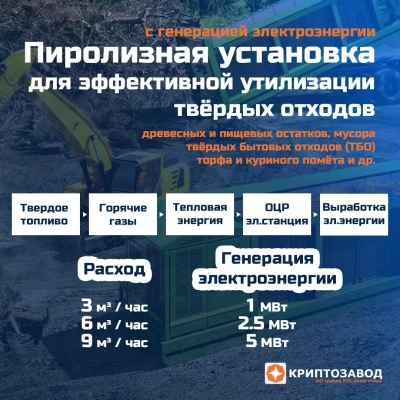 Мусороперерабатывающий завод с бункерным утилизатором и генерацией электроэнергии